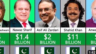 Richest people in Pakistan 🇵🇰 2024 ||Daily Mistake ||#richestpeople #trindinge