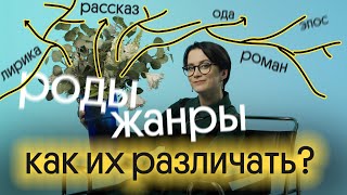 ПОНЯТНАЯ СИСТЕМА РОДОВ И ЖАНРОВ для ЕГЭ по ЛИТЕРАТУРЕ