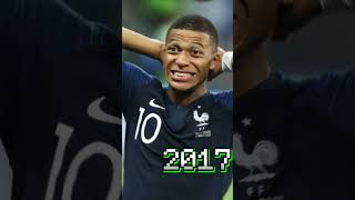 Mbappe evolution