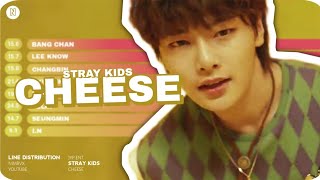 Stray Kids - CHEESE | Line Distribution (Color Coded)