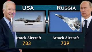 Russia vs America military Compersion