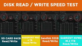 Disk Speed Test (SSD, SD FLASH DRIVE OPTICAL DRIVE)