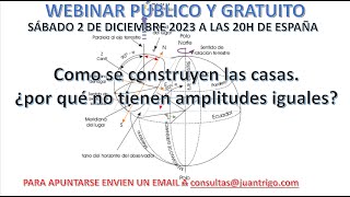 Cómo se construyen y calculan las Casa Astrológicas.