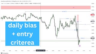 how to create daily (intraday )  bias + entry criterea...