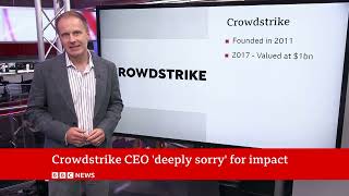 What is Crowdstrike?