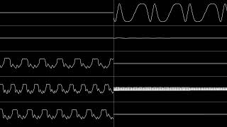 Family Noraebang (NES/Famicom) - "Pierrot Smiles at Us" (YM2413 OPLL) [Oscilloscope View]