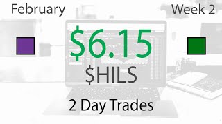 Breakout & Dip Buy Daytrades with $HILS - Live Daytrading Commentary