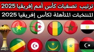 تصفيات كأس أمم إفريقيا المغرب2025.ترتيب المجموعات بالكامل-رسميا المنتخبات المتأهلة الي كأس أفريقيا