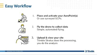 Trimble Stratus Webinar - Introduction to Trimble Stratus