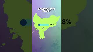 Provinsi Terluas di Indonesia?