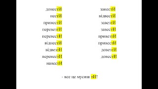 Наголоси української мови. ЗНО 2023. Мнемоніка.