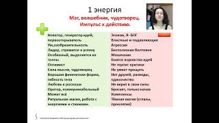 Обучение Матрица Судьбы. Урок №8. 1 энергия в Матрице, аркан Маг