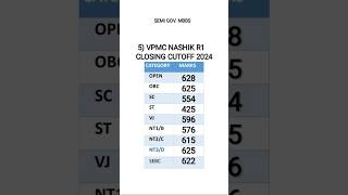 5)VPMC NASHIK #cutoff #neet #neet2024 #doctor #maharashtra #mbbs #ytshorts #shorts#viralvideo #short