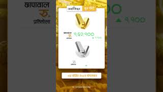 Gold Price in Nepal for Today | Mangsir 04 2081