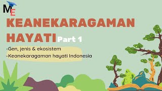 Keanekaragaman Hayati Part 1 | Gen, Jenis, Ekosistem & Sebaran di Indonesia - Biologi