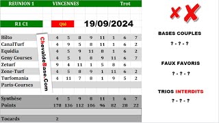 Pronostics Quinté PMU R1C1 de JEUDI 19 Septembre 2024 + les 3 Bases Incontournables + Presse