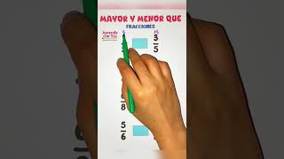 Mayor y menor que… fracciones