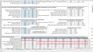 MHFD-Detention: Routed Hydrograph Results Table