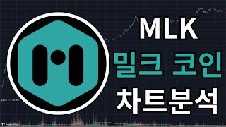 MLK 밀크(Milk) 코인 차트분석