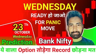 NIFTY Bank Analysis for 23 October