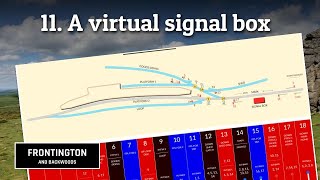 Simulating a signal box in a web browser | Modelling a GWR branch line | Episode 11