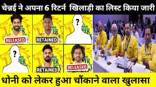 Csk Related Players 2025 | CSK News |  चेन्नई का रिटर्न लिस्ट हुआ जारी