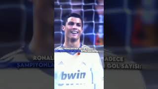 Messicileri susturacak video #football #ronaldo #messi #viral