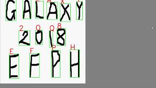 Handwritten Character and Digit Recognition using Conv2D