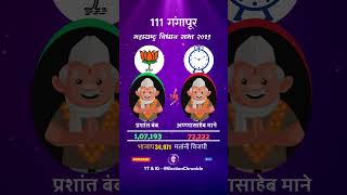 Gangapur Vidhansabha2019Result #electionchronicle #maharashtraelection2019 #gangapur #गँगपूर #shorts