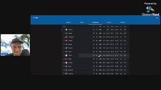 NBA Scores and Standings *LIVE*