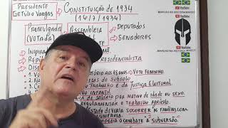 CONSTITUIÇÃO REPUBLICANA DE 1934 - PROMULGADA - DICA DO MARCÃO.