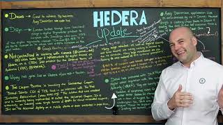 Hedera Hashgraph Crypto News today. Hbar Price, New GC member Dell. Is Hedera the best Altcoin?