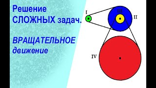 #3.2. Решение СЛОЖНЫХ задач. Движение по ОКРУЖНОСТИ. ВРАЩЕНИЕ