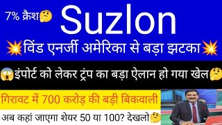 Suzlon Energy share latest news | suzlon energy share analysis | Suzlon Energy | #suzlon