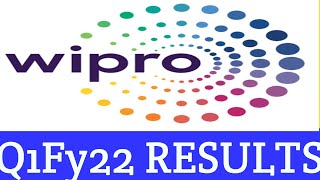 WIPRO SHARE