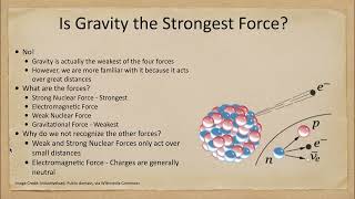 Misconceptions - Gravity is the Strongest Force