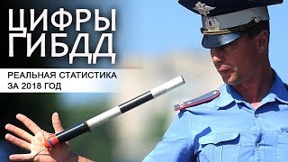 Статистика ГИБДД за 2018 год.  Реальные цифры