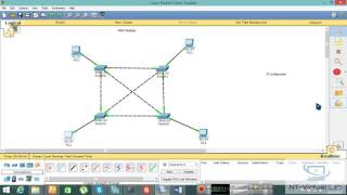 Mesh Topology cisco packet tracer