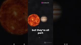 Orbital Dance Earth vs Jupiter........