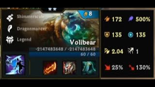 set 7 bugged volibear