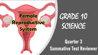 Grade 10 Third Periodical Exam Reviewer Science Female Reproductive System