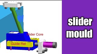 silaeder mould/slider mould assemble