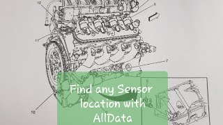 Using AllData to find sensor location