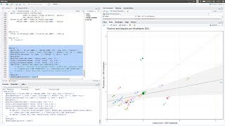 Socio-economic modeling in R (lawyers vs physicians)