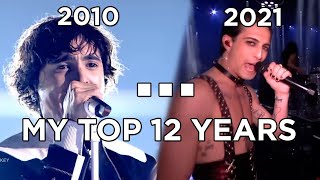 My Favourite Eurovision Years (2010 - 2021) Top 12 with comments & ratings