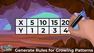 Generate Rules for a Growing Pattern | 5th Grade Math