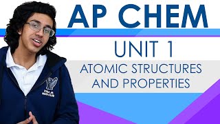 AP Chemistry Unit 1 Review: Atomic Structure and Properties!!