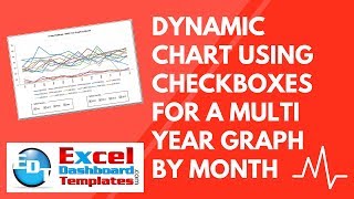 Friday Challenge Answer   Dynamic Excel Chart using Checkboxes for a Multi Year Graph by Month