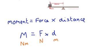 P3 2.1 Calculating moments