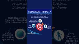 What is the HSD/EDS Trifecta?- #shorts